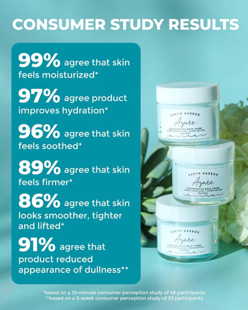 Earth Harbor | Azure Regenerative Neck Creme Kaulavoide - Naturelle.fi