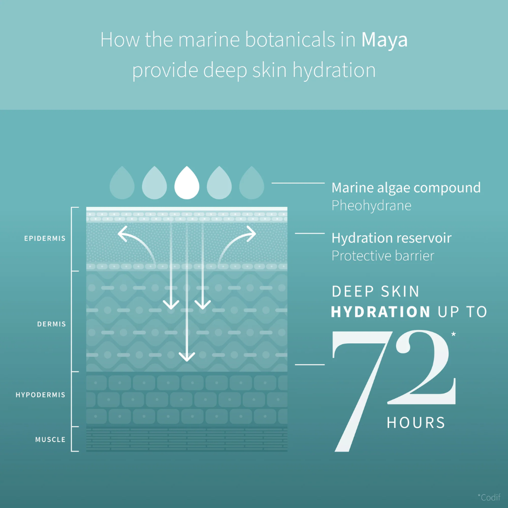 Antipodes | Maya Hyaluronic 72h Hydration Serum - Naturelle.fi
