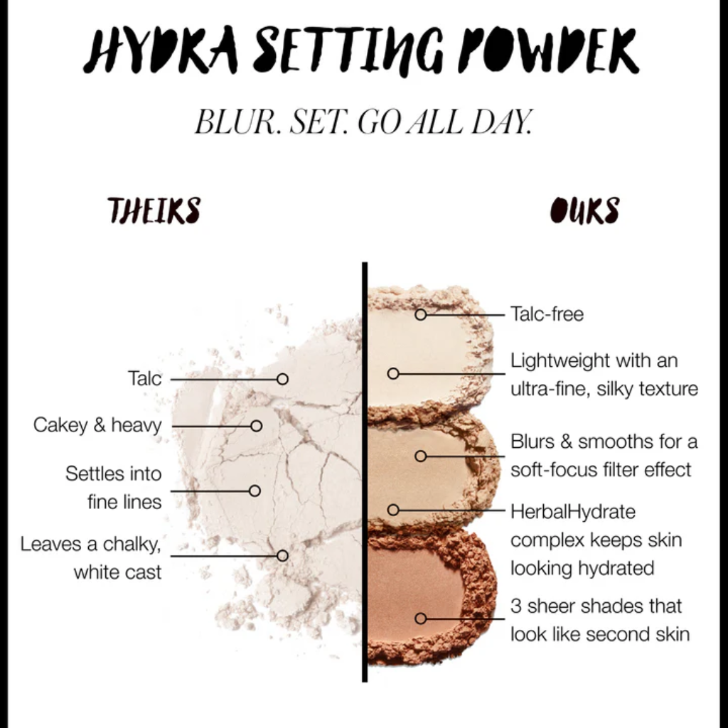 RMS Beauty | Hydra Setting Powder - Naturelle.fi