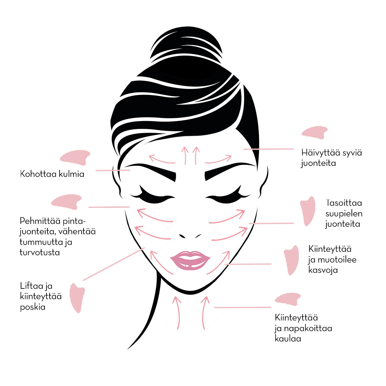 Jade Gua Sha Massage Tool