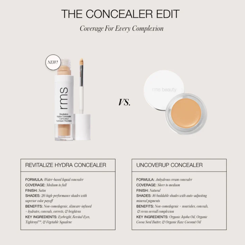RMS Beauty | Revitalize Hydra Concealer - Naturelle